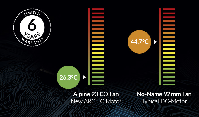 Dissipatore CPU AMD Arctic Alpine 23 CO